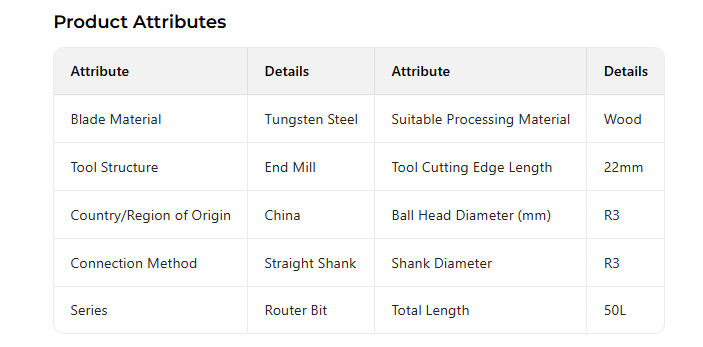 1775976181972176.png round-tip-corn-milling-cutter7-935657.Png